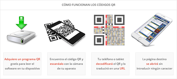 Dónde jugar Honey Rush en Argentina con pesos y métodos locales